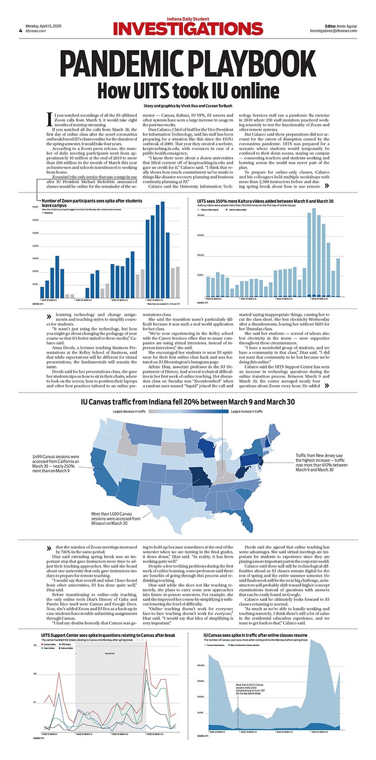 A newspaper page with the headline 'Pandemic playbook: How UITS took IU online' and several graphics and a map on it
