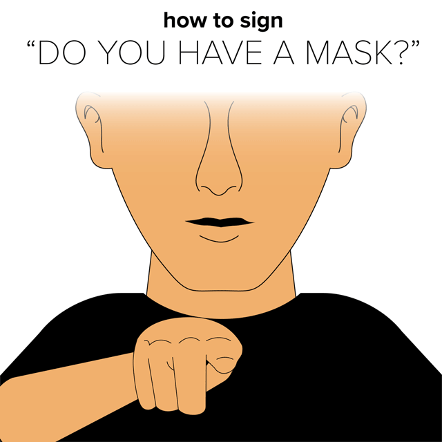 A gif with the words 'how to sign Do you have a mask' above an animation of how to communicate that phrase in sign language